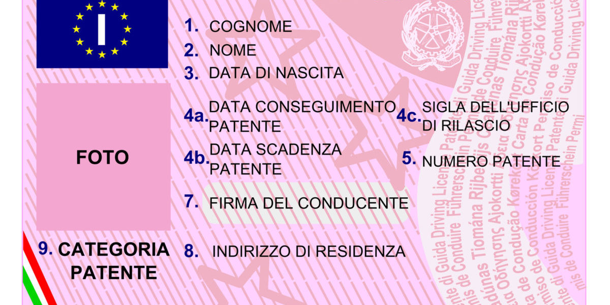 Patente di guida europea – Patente elettronica